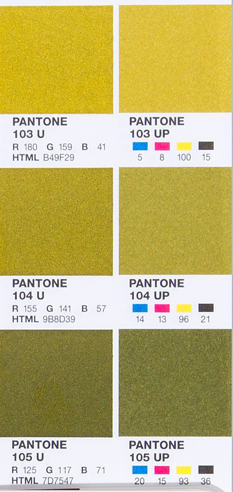 Spot to Process Colours: What is the difference?