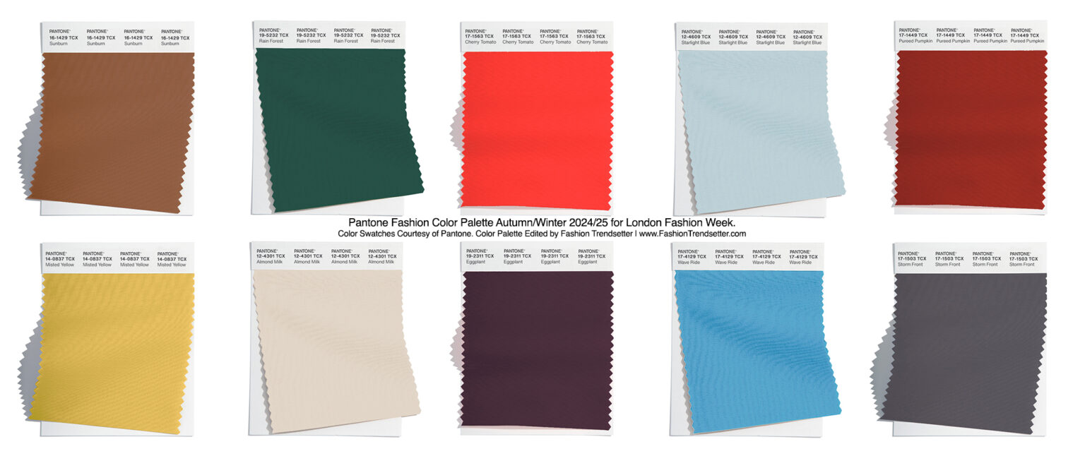 Why are Pantone books so expensive? - VeriVide